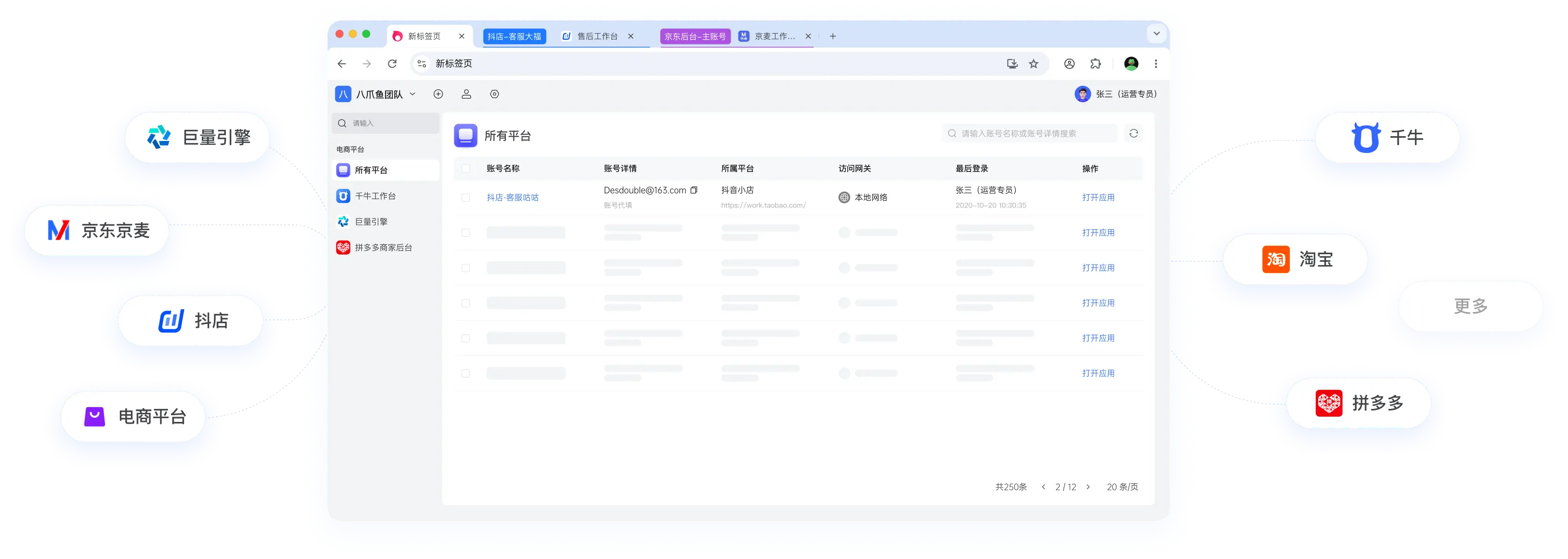 国内电商账号管理浏览器