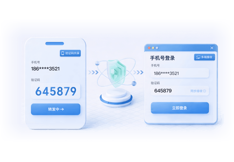短信验证码自动转发与多端接收