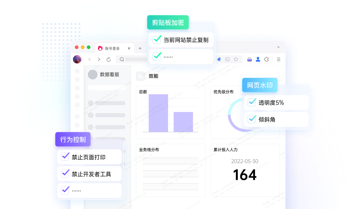 第三方身份源认证